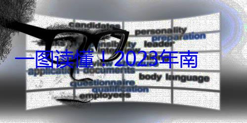 2023年南京市市场一图读懂监管局消费者权益保护状况报告